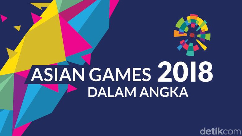دورة الألعاب الآسيوية 2018 في أرقام Indonesiaalyoum Com